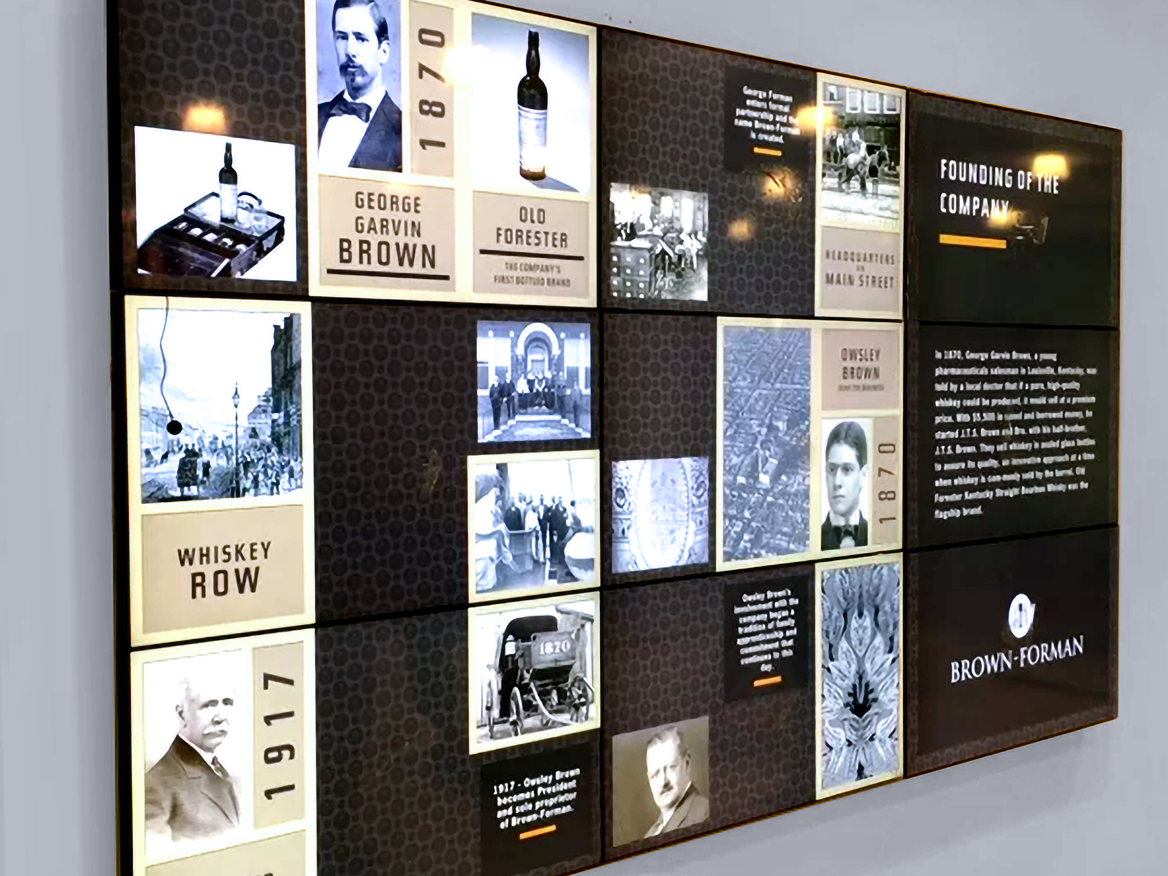 Brown Forman Digital Wall