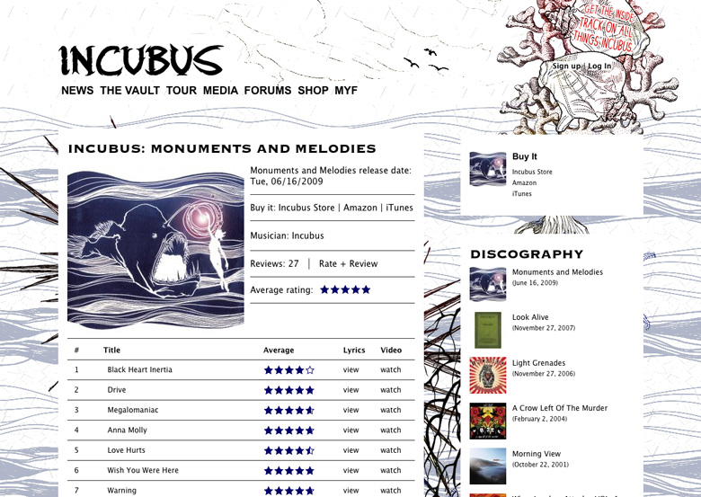 EnjoyIncubus.com - 4