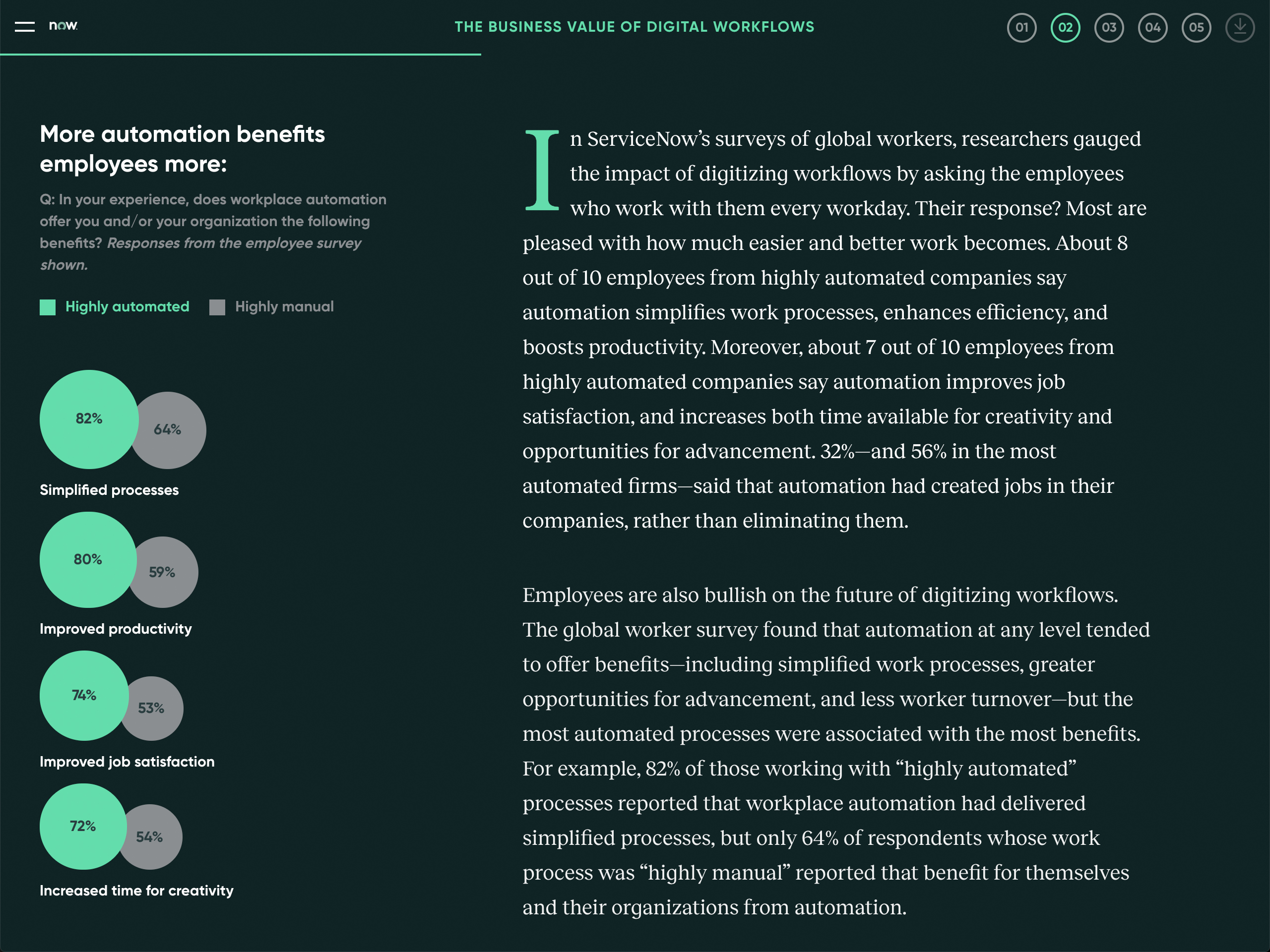 Workflow Quarterly - Issue 1